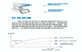 每天6分钟，有效防控近视？哺光仪防控近视究竟靠不靠谱？ 