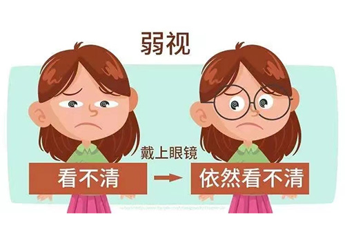 出现这几种情况要警惕！很有可能不是近视，是弱视......