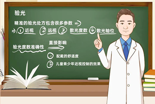 你坚信的近视防控知识，恐成为孩子近视“帮凶”