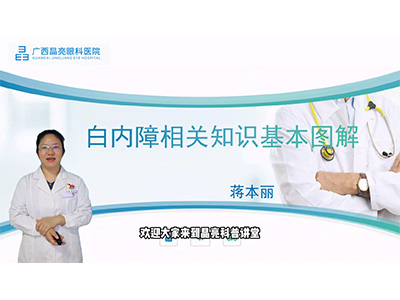 白内障相关知识基本图解 