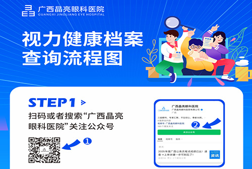 教你轻松看懂孩子的学校视力筛查报告 