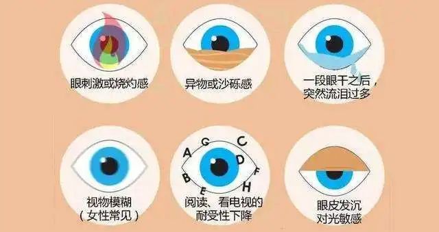 情暖重阳 清晰相伴 - 这几种老年眼病发病率高，要警惕！不能拖！
