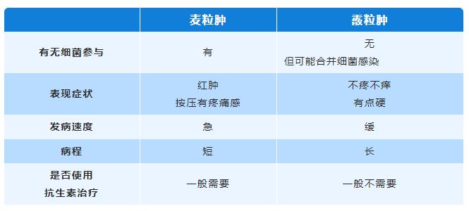 QQ截图20231206101800