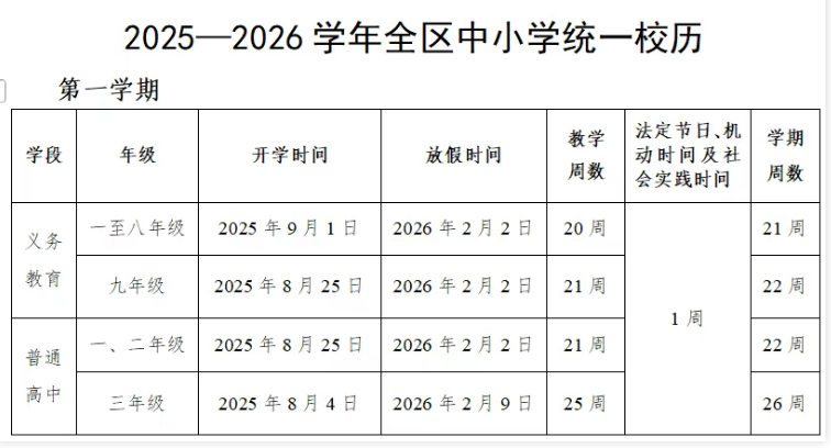 紧急提醒！不想孩子开学视力掉队，这件事该提上日程了！ 