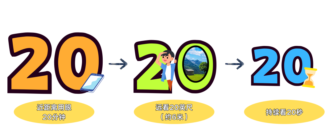 0007 0007