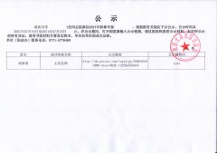 关于申报2021年度高级职称评审人员名单的公示